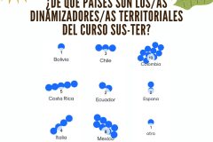Venta